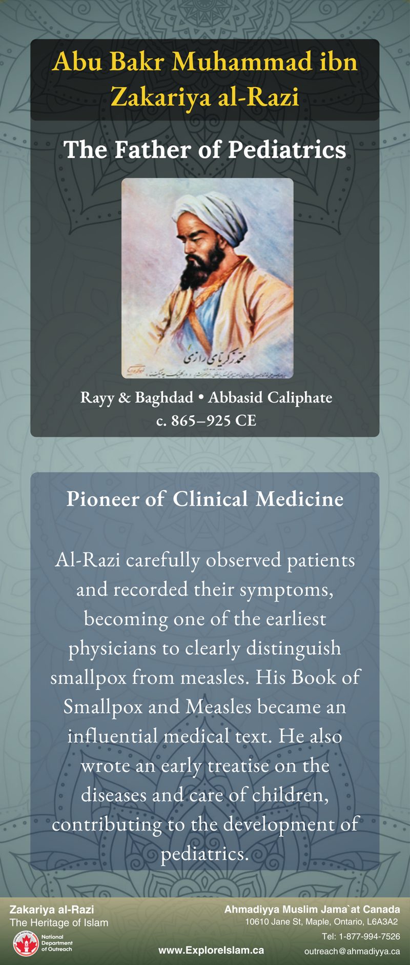 Al-Razi
